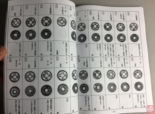 《穴钱入门：手类钱考》（上中下）（影印资料） 商品图7