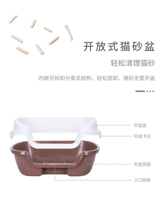 金多乐开放半封闭幼猫猫砂盆 商品图3