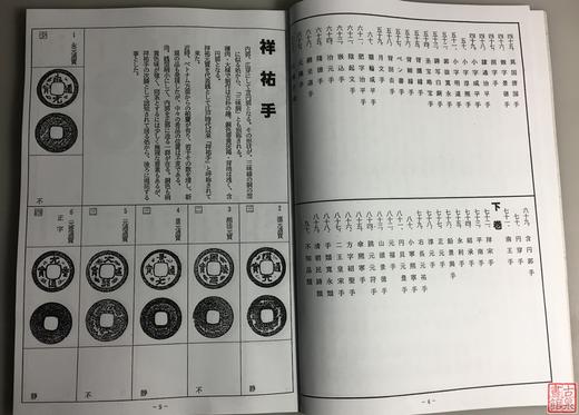 《穴钱入门：手类钱考》（上中下）（影印资料） 商品图4