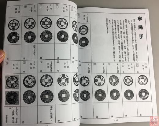 《穴钱入门：手类钱考》（上中下）（影印资料） 商品图8