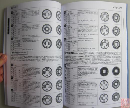 《新宽永通宝图会》 （影印资料） 商品图2