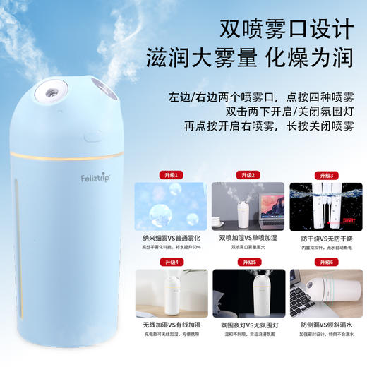 Feliztrip斐利斯 仿生无线双喷加湿器纳米雾化无水自动断电氛围夜灯5小时持续喷雾 TR-SH015 商品图3