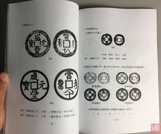 《新疆红钱价格图录》（影印资料） 商品图8