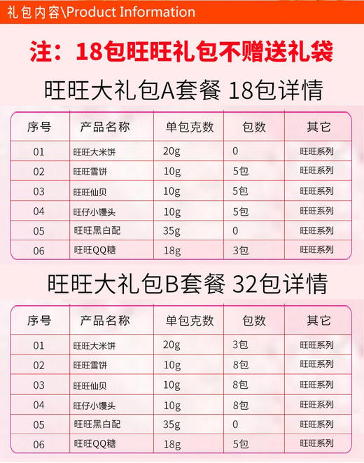 旺旺 饼干糕点组合大礼包     旺旺大礼包丰富的产品组合，极富寓意的品牌，传达送礼人的美好祝福，更让受礼者在感受“旺意”的同时，享受到旺旺的经典美食。JPY带授权招加盟代理 商品图4