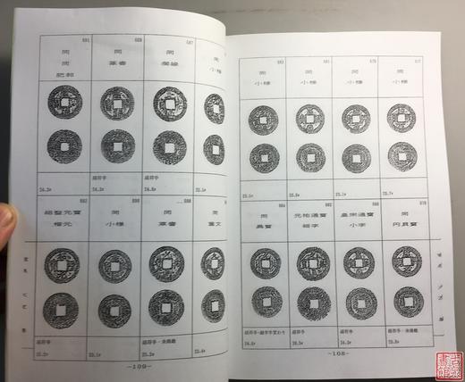 《安南祥宋手亚铅钱泉谱》(影印资料） 商品图5