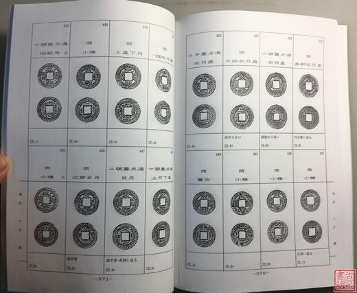 《安南祥宋手亚铅钱泉谱》(影印资料） 商品图2