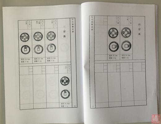 《崇祯通宝泉谱》《南明泉谱》（影印资料） 商品图6