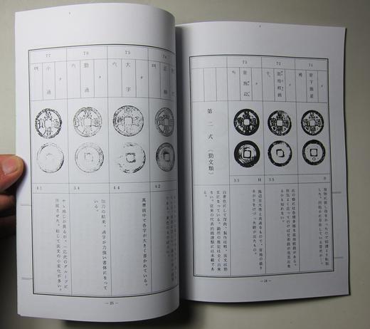 《万历钱考》（影印资料） 商品图1