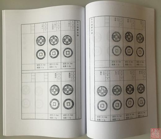 《崇祯通宝泉谱》《南明泉谱》（影印资料） 商品图4