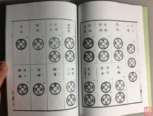 《对钱谱》（影印资料） 商品图5