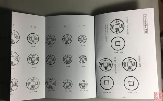 《大观通宝分类谱》《至正通宝分类谱》（影印资料） 商品图5