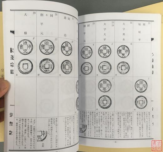 《宋钱综鉴》1-8册全（影印资料） 商品图2