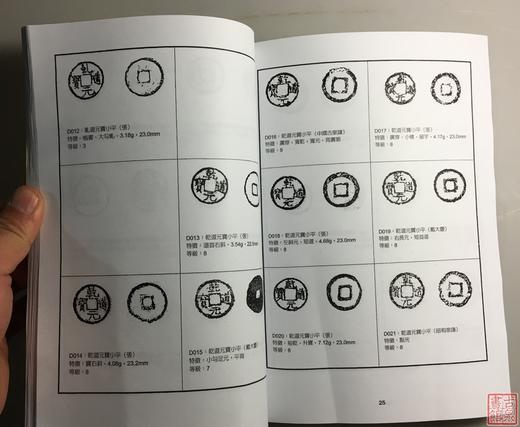 《南宋铁钱泉谱》（影印资料） 商品图4