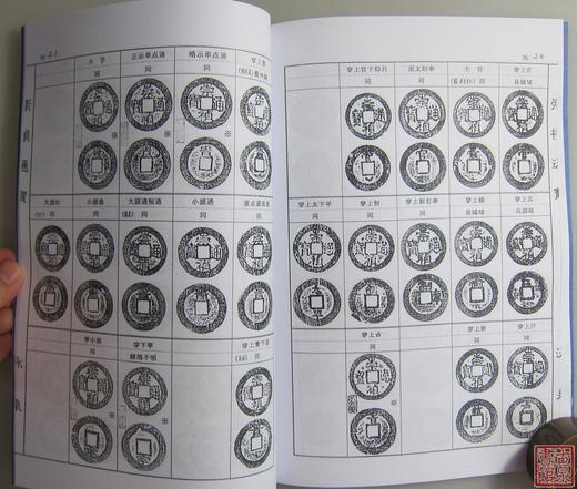《崇祯通宝分类谱》（影印资料） 商品图4