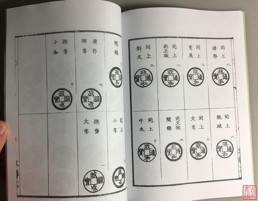 《对钱谱》（影印资料） 商品图4