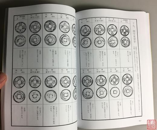 《岛钱分类钱谱》（影印资料） 商品图4