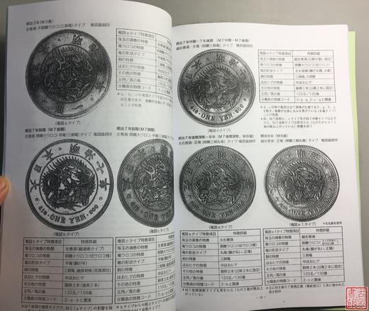 《日本近代银货》第一部、第二部（影印资料） 商品图3