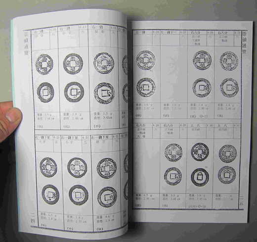 《崇祯通宝》（影印资料） 商品图3