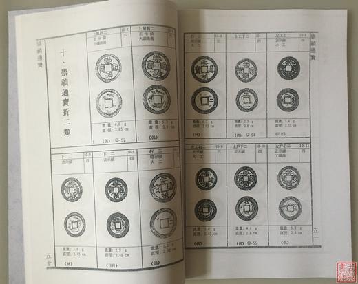《崇祯通宝泉谱》《南明泉谱》（影印资料） 商品图2