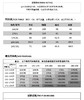 JOOPIHOME乔普男装秋季纯色毛衣青年宽松圆领针织衫JPY带授权招加盟代理 商品缩略图3