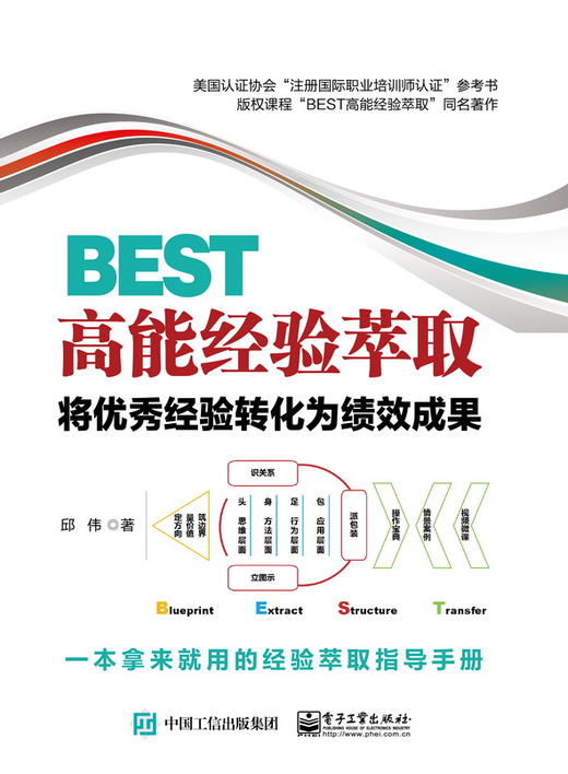 BEST高能经验萃取：将优秀经验转化为绩效成果 商品图0