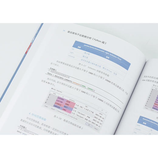 谁说菜鸟不会数据分析（Python篇） 商品图1