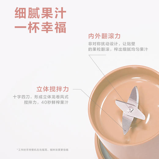 GREE 格力 便携 榨汁杯 果汁机 PCTG材质BP-3001Z 商品图5