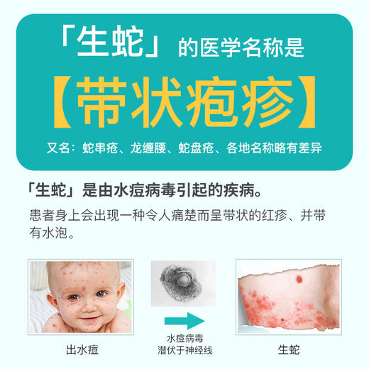 香港卓越医疗 带状疱疹疫苗生蛇疫苗预防带状疱疹成人接种1剂 商品图1