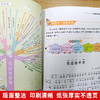 思维导图作文 小学生看图作文 商品缩略图2