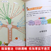 思维导图作文 小学生满分作文 商品缩略图2