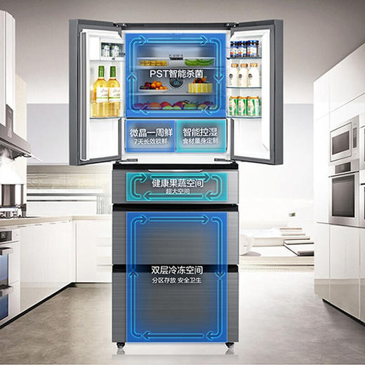 美的（Midea）BCD-406WGPZM 冰川银406升法式多门冰箱 微晶一周鲜 智能操控 风冷无霜 商品图1