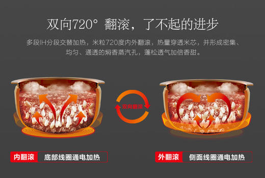 美的(507637) 电饭煲 MB-PFZ4003 IH电磁加热预约功能 可变压力 智能WiFi操控 钛金鼎釜 4升/4L 商品图7