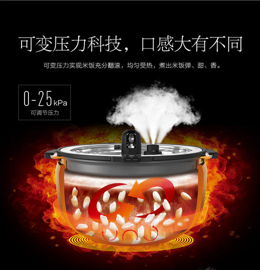 美的(507637) 电饭煲 MB-PFZ4003 IH电磁加热预约功能 可变压力 智能WiFi操控 钛金鼎釜 4升/4L 商品图5