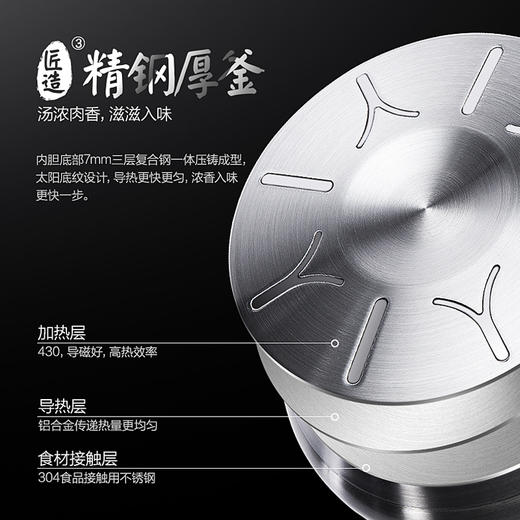 美的(507786)电压力锅  HT5077P IH电磁加热 5升5L 可中途加菜 一锅双胆 钢胆 保温预约 高压锅 商品图5