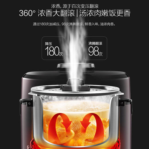 美的(507786)电压力锅  HT5077P IH电磁加热 5升5L 可中途加菜 一锅双胆 钢胆 保温预约 高压锅 商品图3