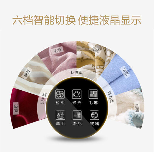 莱克（507592
）（LEXY） 蒸汽挂烫机家用GT701 双杆 高压变频手持/挂式熨烫机烫衣服熨衣熨斗 商品图3