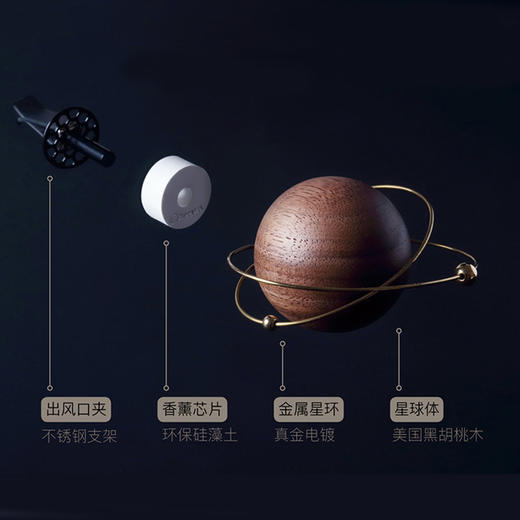 小行星香薰礼盒 | 爱如行星，绕你而转，矢志不渝 商品图5