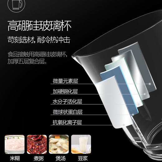 美的（507603
）  BL12K31破壁料理机 浓香破壁机 偏心紊流杯一键清洗搅拌机 果汁机 榨汁机 商品图3