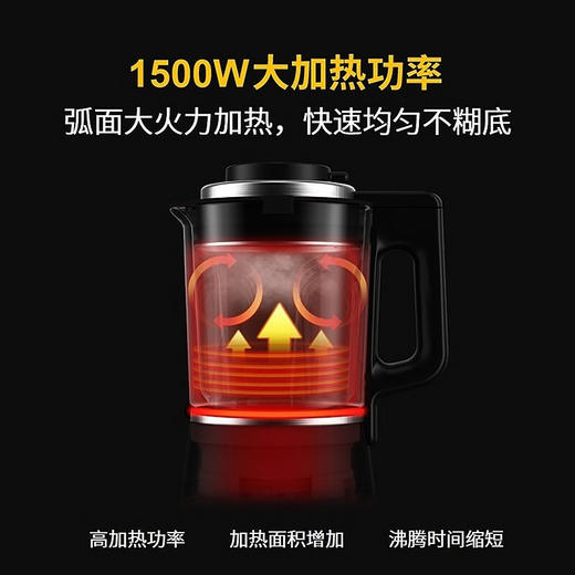 美的 （Midea）破壁料理机 BL1528A 智频静音防 家用加热全自动婴儿辅食机冷热双界面搅拌榨汁智联WIFI 商品图5
