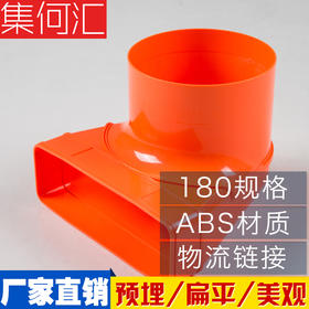 积分商城出风口兑换链接