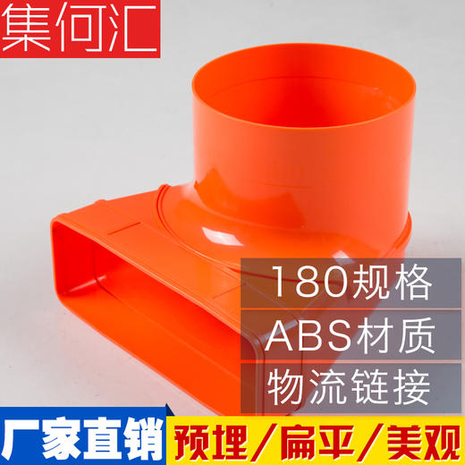 积分商城出风口兑换链接 商品图0