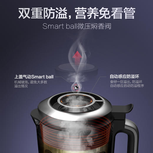 美的（508264） BL1523A 变频破壁机料理机破壁料理机 3-5人 料理功能加热 主杯容量1.75 自动清洗;预约功能 商品图3