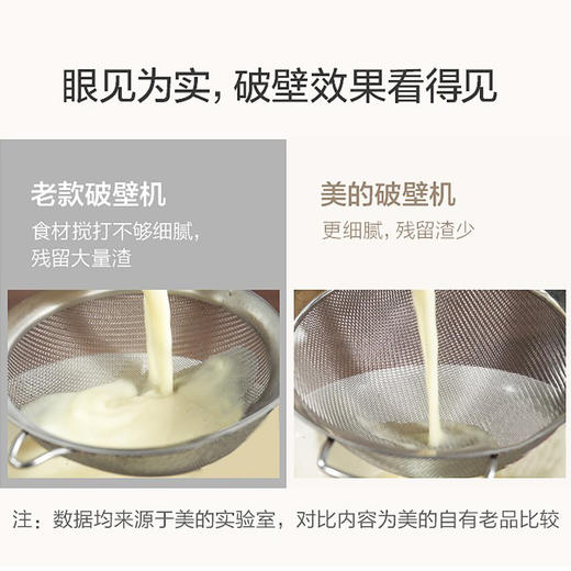 美的 （Midea）破壁料理机 BL1528A 智频静音防 家用加热全自动婴儿辅食机冷热双界面搅拌榨汁智联WIFI 商品图4