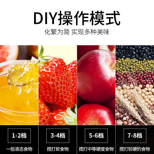 美的（507603
）  BL12K31破壁料理机 浓香破壁机 偏心紊流杯一键清洗搅拌机 果汁机 榨汁机 商品图1