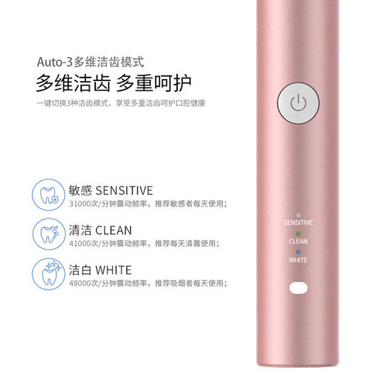 ROAMAN/罗曼（509000
） 电动牙刷S3 口腔护理充电式声波牙刷软毛刷成人牙刷 商品图2