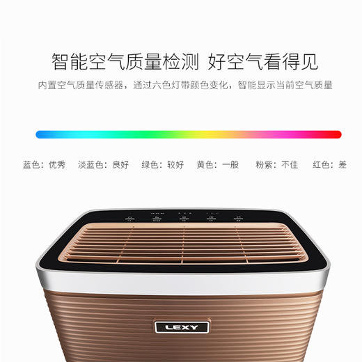 莱克（507351
）(LEXY）空气净化器 KJ603-F 大空气洁净量 除甲醛 除PM2.5 智能光感应 家用净化器 商品图3