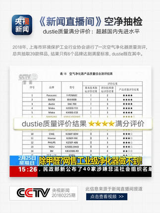 （新春大抽奖奖品）瑞典Dustie达氏空气净化器DK3 商品图2