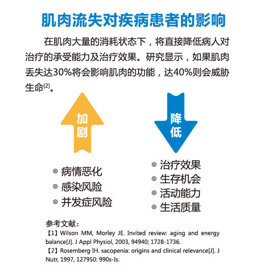 愈硕 中老年人缓解肌肉衰减【2盒99元】 商品图4