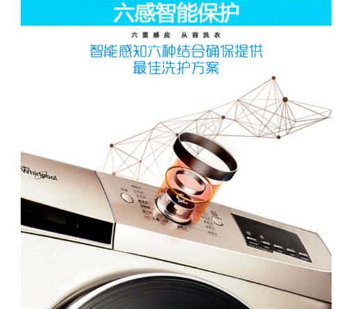 惠而浦(Whirlpool（251330）滚筒洗衣机智能一级能效节能家用 第六感智能精控低温洗护 WG-F80920BK 8公斤 商品图2