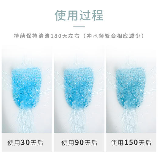 inwejia魔瓶洁厕灵 卫生间马桶厕所除臭神器 去异味 魔瓶清洁剂 商品图5